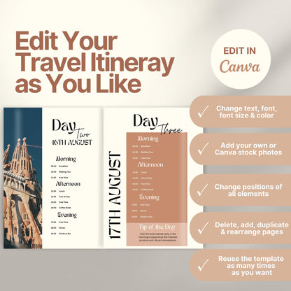 A promotional graphic for a customizable travel itinerary template. On the right, a checklist highlights editable features: change text, font, and colors; add personal or stock photos; rearrange elements; duplicate pages; and reuse the template multiple times. A Canva logo indicates editing is done in Canva.