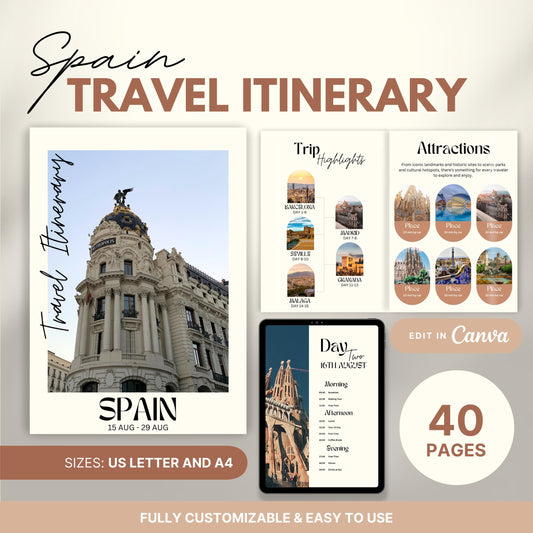 Promotional image for a customizable  Travel Itinerary template. Text highlights features such as US Letter and A4 sizes, full editability in Canva, and ease of use.