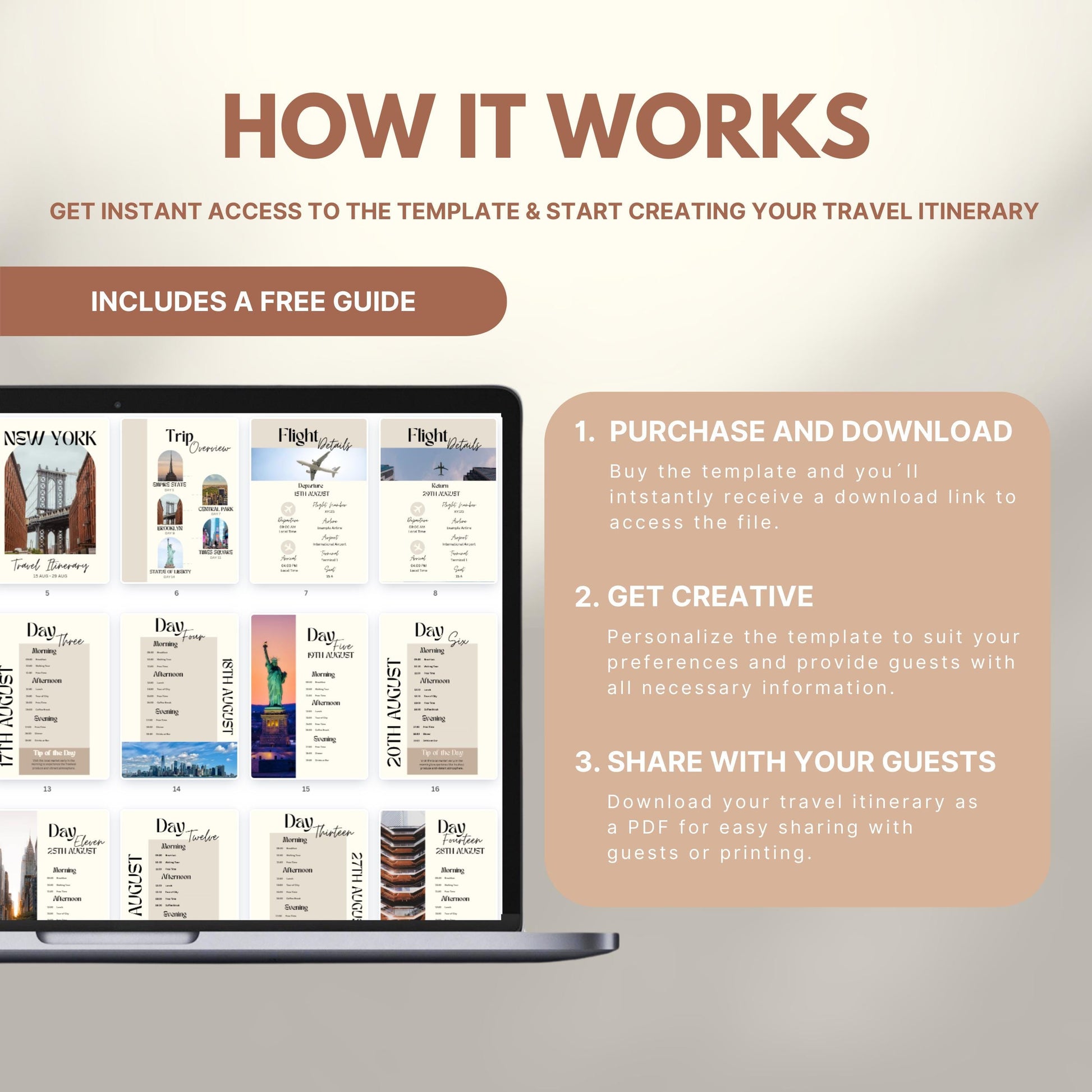 Graphic explaining how to use a travel itinerary template: Step 1 – Purchase and download; Step 2 – Get creative and personalize; Step 3 – Share as PDF. Includes a laptop displaying sample itinerary pages and a label noting a free guide is included.