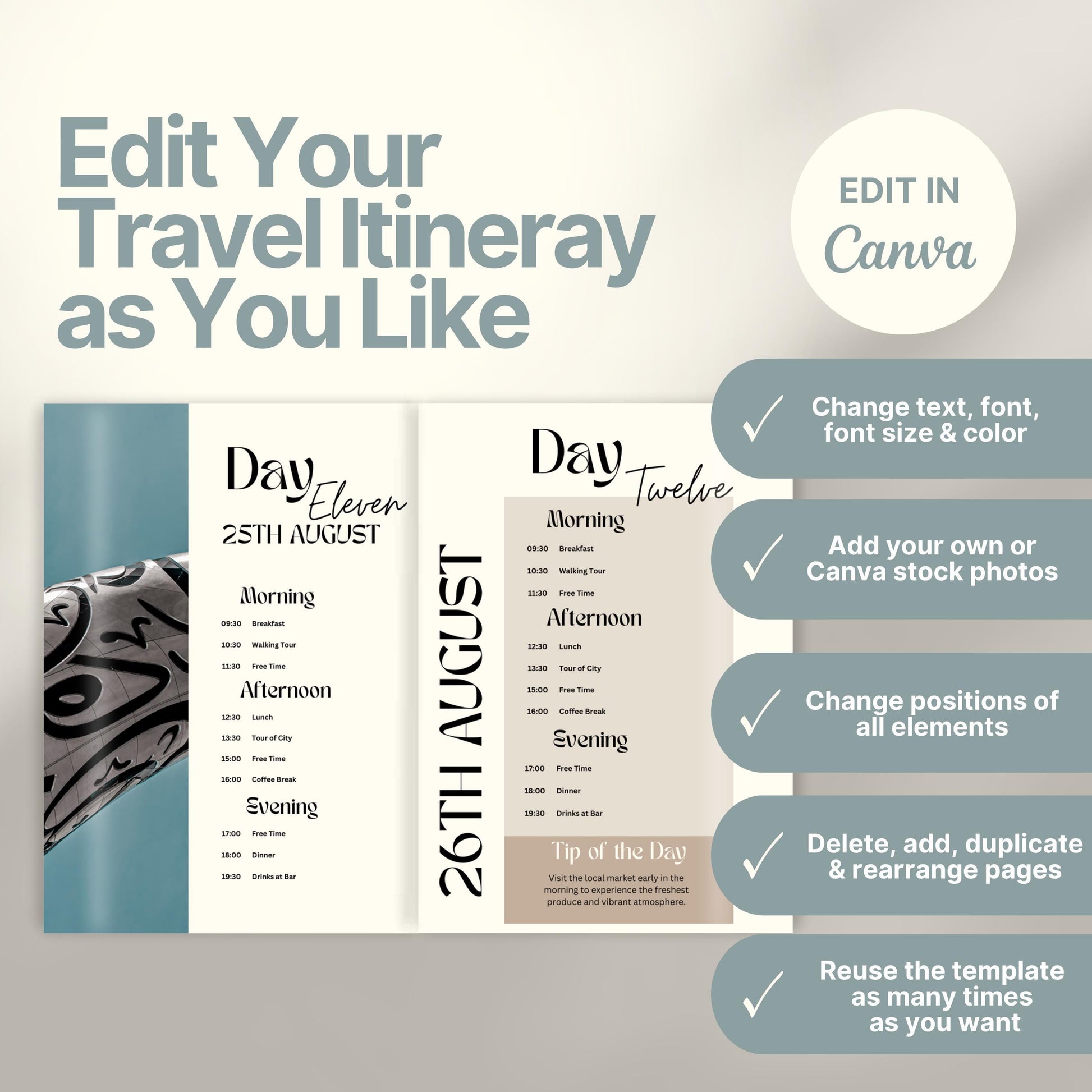 A promotional graphic for a customizable travel itinerary template. On the right, a checklist highlights editable features: change text, font, and colors; add personal or stock photos; rearrange elements; duplicate pages; and reuse the template multiple times. A Canva logo indicates editing is done in Canva.