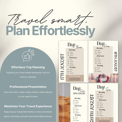 A promotional image for a travel itinerary template titled “Travel smart. Plan Effortlessly.” On the left, a rounded panel highlights benefits of the product including: "Effortless Trip Planning," "Professional Presentation," and "Maximize Your Travel Experience."