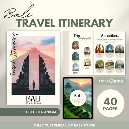Promotional image for a customizable  Travel Itinerary template. Text highlights features such as US Letter and A4 sizes, full editability in Canva, and ease of use.