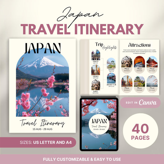 Promotional image for a customizable  Travel Itinerary template. Text highlights features such as US Letter and A4 sizes, full editability in Canva, and ease of use.