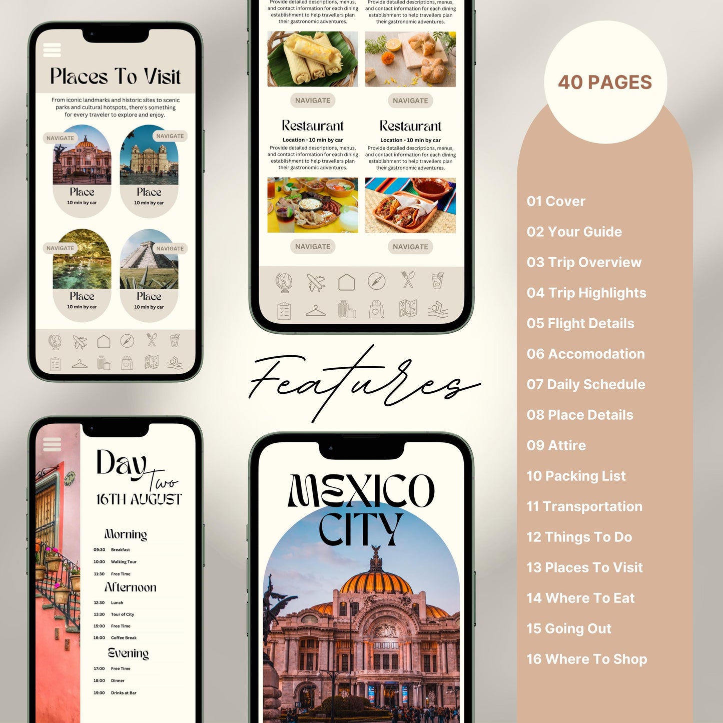 A promotional graphic for a 40-page digital travel itinerary, displayed on mobile phones. The screens show beautifully designed pages including “Places to Visit,” restaurant recommendations with images, a detailed daily schedule,