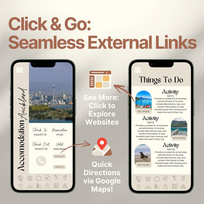 Two smartphones display an interactive digital travel guide interface. Text highlights features like “Quick Directions via Google Maps!” and “Click to Explore Websites,” emphasizing seamless external link integration for an app-like travel experience.