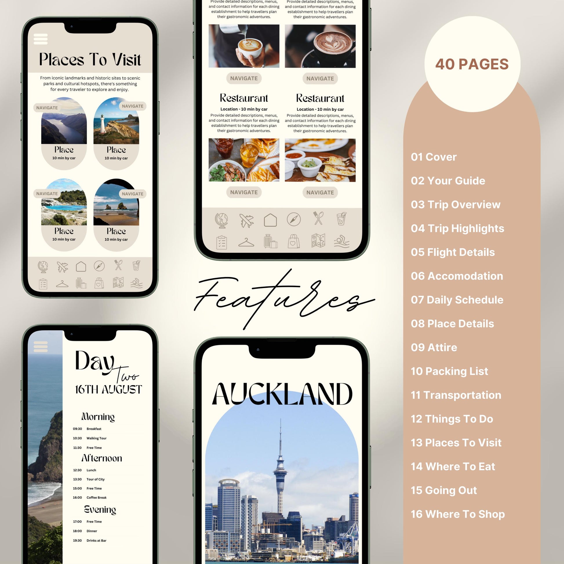 A promotional graphic for a 40-page digital travel itinerary, displayed on mobile phones. The screens show beautifully designed pages including “Places to Visit,” restaurant recommendations with images, a detailed daily schedule,