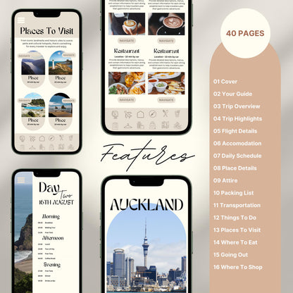 A promotional graphic for a 40-page digital travel itinerary, displayed on mobile phones. The screens show beautifully designed pages including “Places to Visit,” restaurant recommendations with images, a detailed daily schedule,