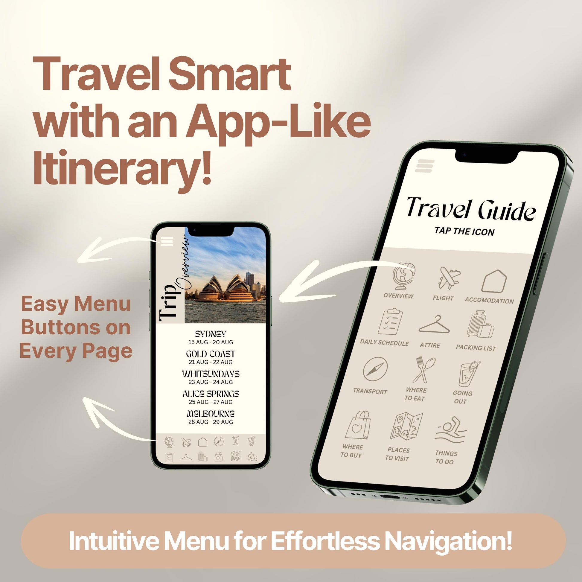 Two smartphones display a digital travel itinerary designed to look and function like an app. Bold text highlights features like "Easy Menu Buttons on Every Page" and "Intuitive Menu for Effortless Navigation!"