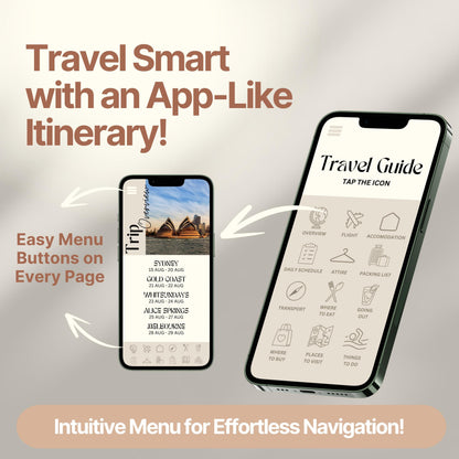 Two smartphones display a digital travel itinerary designed to look and function like an app. Bold text highlights features like "Easy Menu Buttons on Every Page" and "Intuitive Menu for Effortless Navigation!"