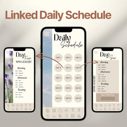 Three smartphones display an interactive digital travel itinerary. The layout emphasizes the ability to click each day for a linked, organized itinerary.