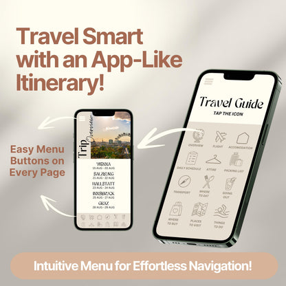 Two smartphones display a digital travel itinerary designed to look and function like an app. Bold text highlights features like "Easy Menu Buttons on Every Page" and "Intuitive Menu for Effortless Navigation!"