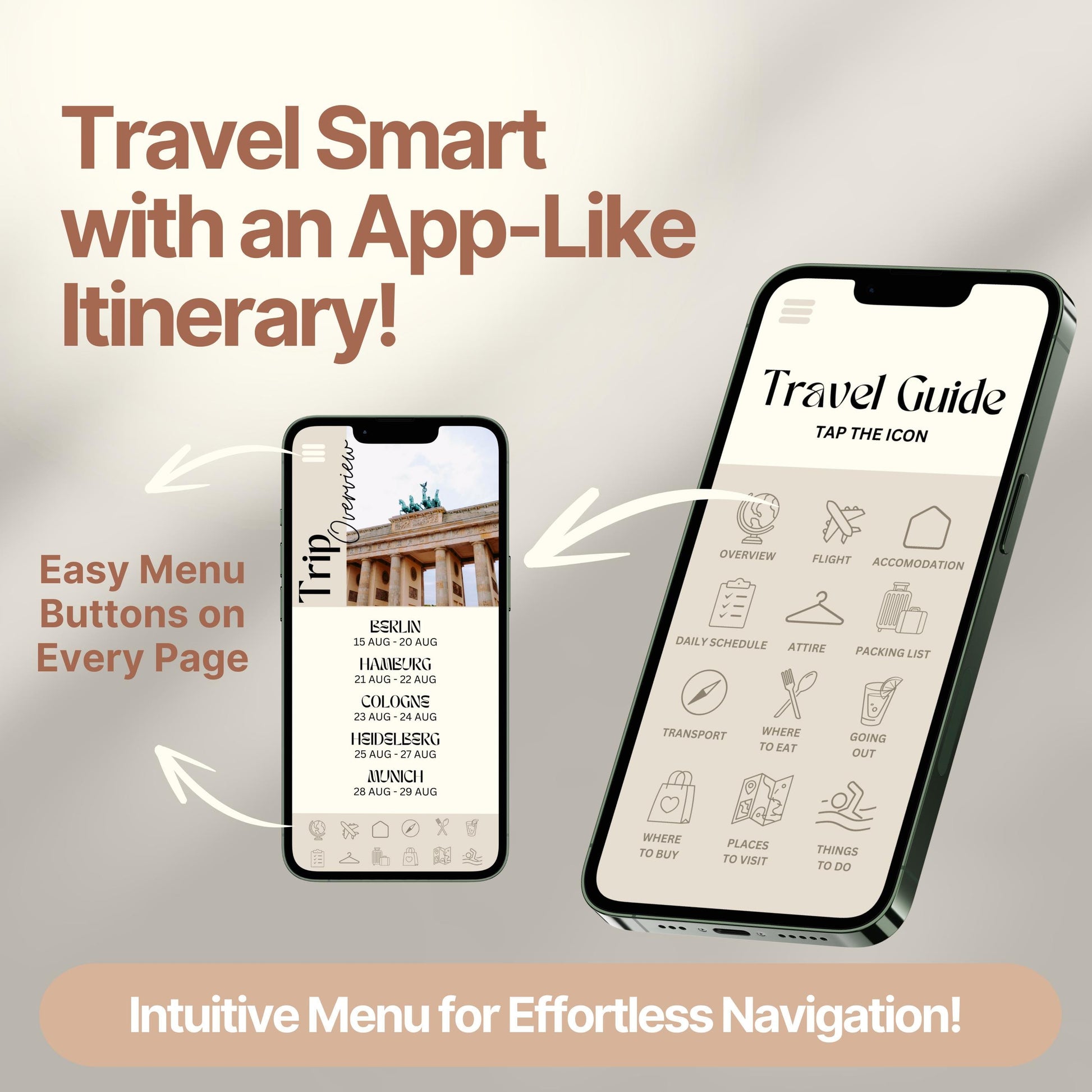 Two smartphones display a digital travel itinerary designed to look and function like an app. Bold text highlights features like "Easy Menu Buttons on Every Page" and "Intuitive Menu for Effortless Navigation!"
