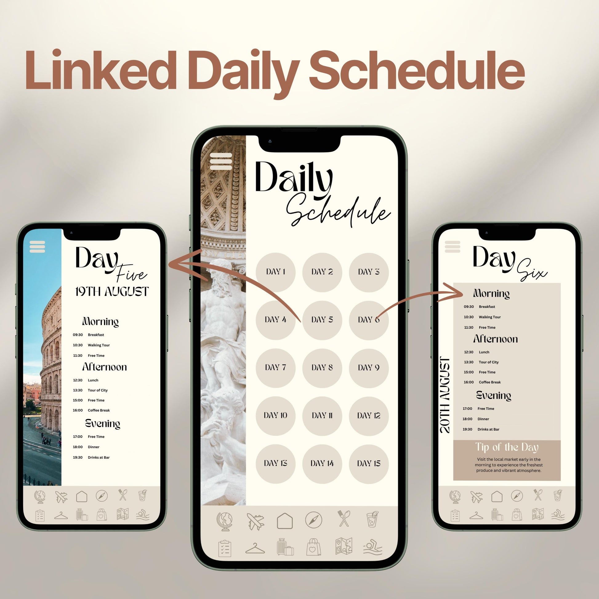 Three smartphones display an interactive digital travel itinerary. The layout emphasizes the ability to click each day for a linked, organized itinerary.