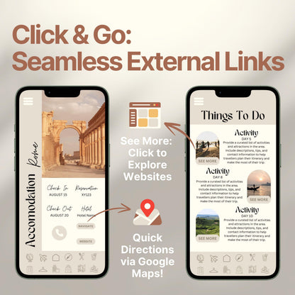 Two smartphones display an interactive digital travel guide interface. Text highlights features like “Quick Directions via Google Maps!” and “Click to Explore Websites,” emphasizing seamless external link integration for an app-like travel experience.