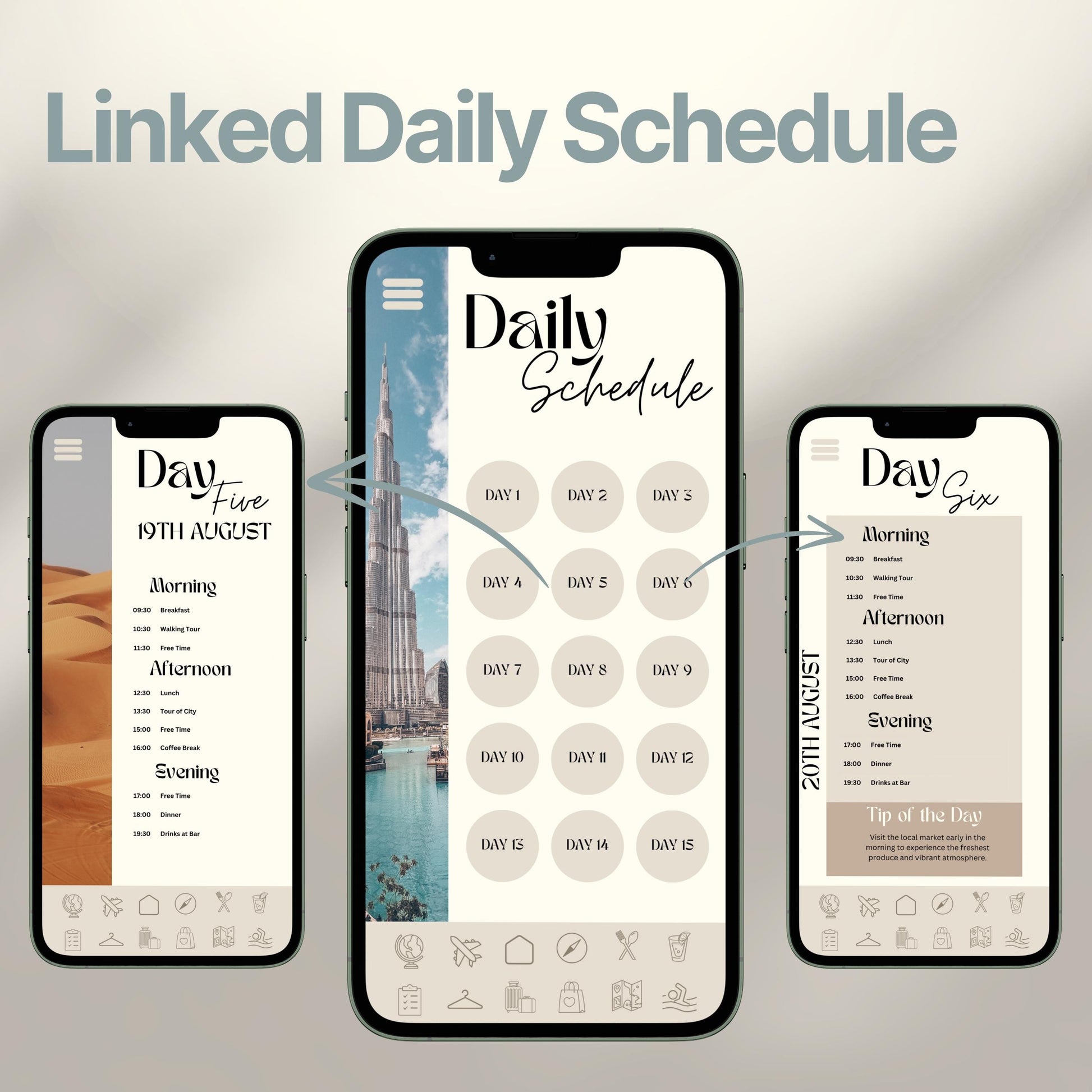 Three smartphones display an interactive digital travel itinerary. The layout emphasizes the ability to click each day for a linked, organized itinerary.