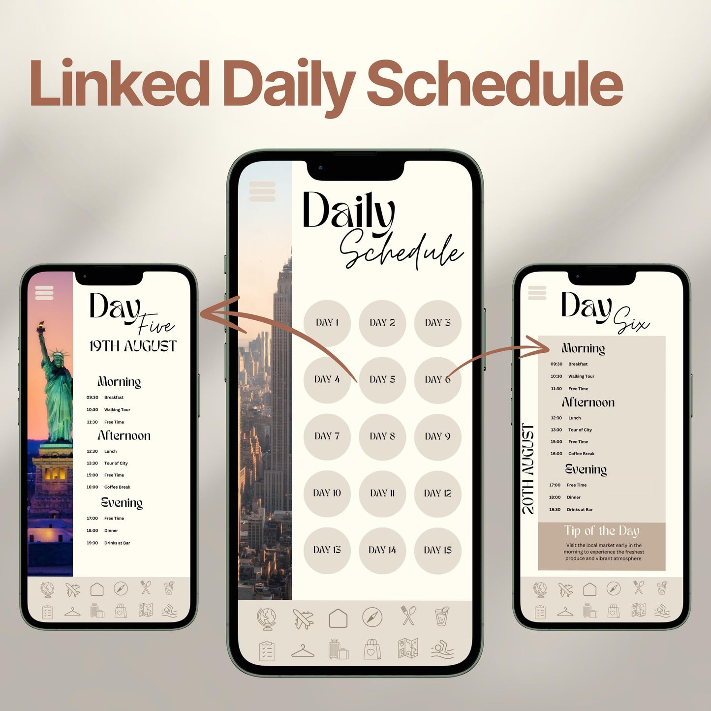 Three smartphones display an interactive digital travel itinerary. The layout emphasizes the ability to click each day for a linked, organized itinerary.
