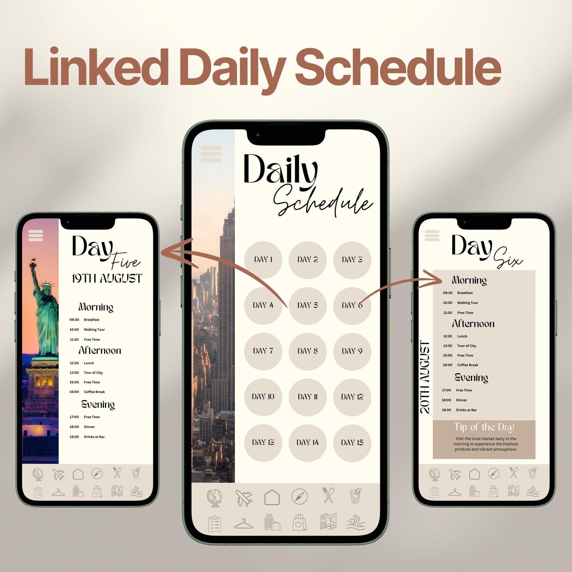 Three smartphones display an interactive digital travel itinerary. The layout emphasizes the ability to click each day for a linked, organized itinerary.