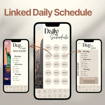 Three smartphones display an interactive digital travel itinerary. The layout emphasizes the ability to click each day for a linked, organized itinerary.