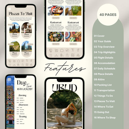 A promotional graphic for a 40-page digital travel itinerary, displayed on mobile phones. The screens show beautifully designed pages including “Places to Visit,” restaurant recommendations with images, a detailed daily schedule,