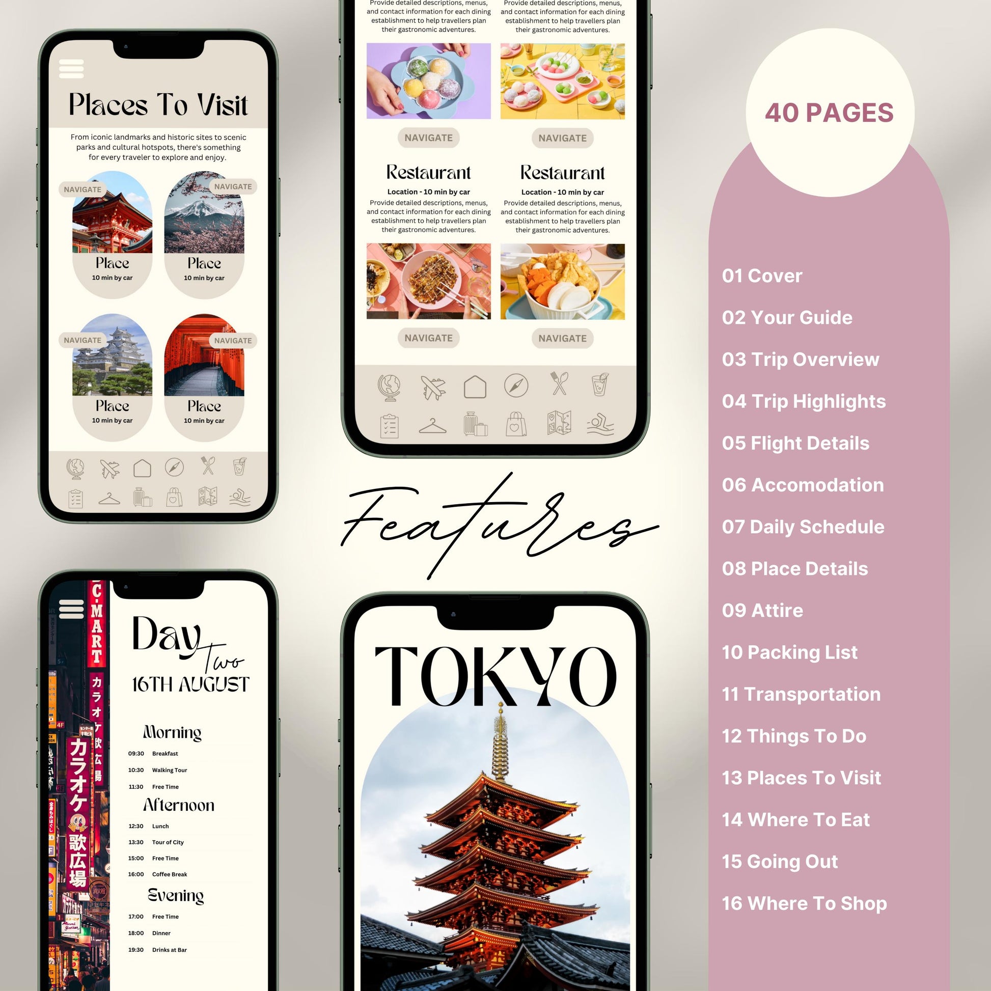 A promotional graphic for a 40-page digital travel itinerary, displayed on mobile phones. The screens show beautifully designed pages including “Places to Visit,” restaurant recommendations with images, a detailed daily schedule,