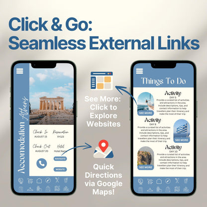 Two smartphones display an interactive digital travel guide interface. Text highlights features like “Quick Directions via Google Maps!” and “Click to Explore Websites,” emphasizing seamless external link integration for an app-like travel experience.