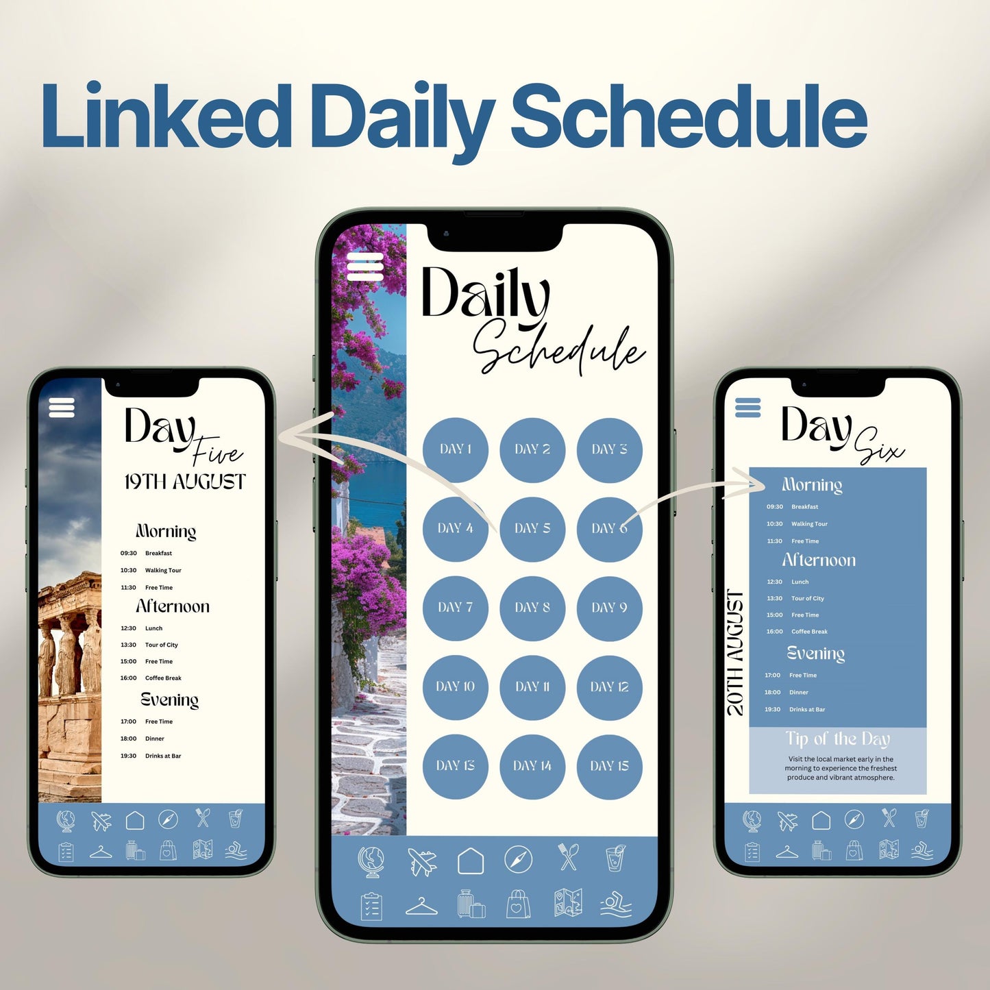 Three smartphones display an interactive digital travel itinerary. The layout emphasizes the ability to click each day for a linked, organized itinerary.