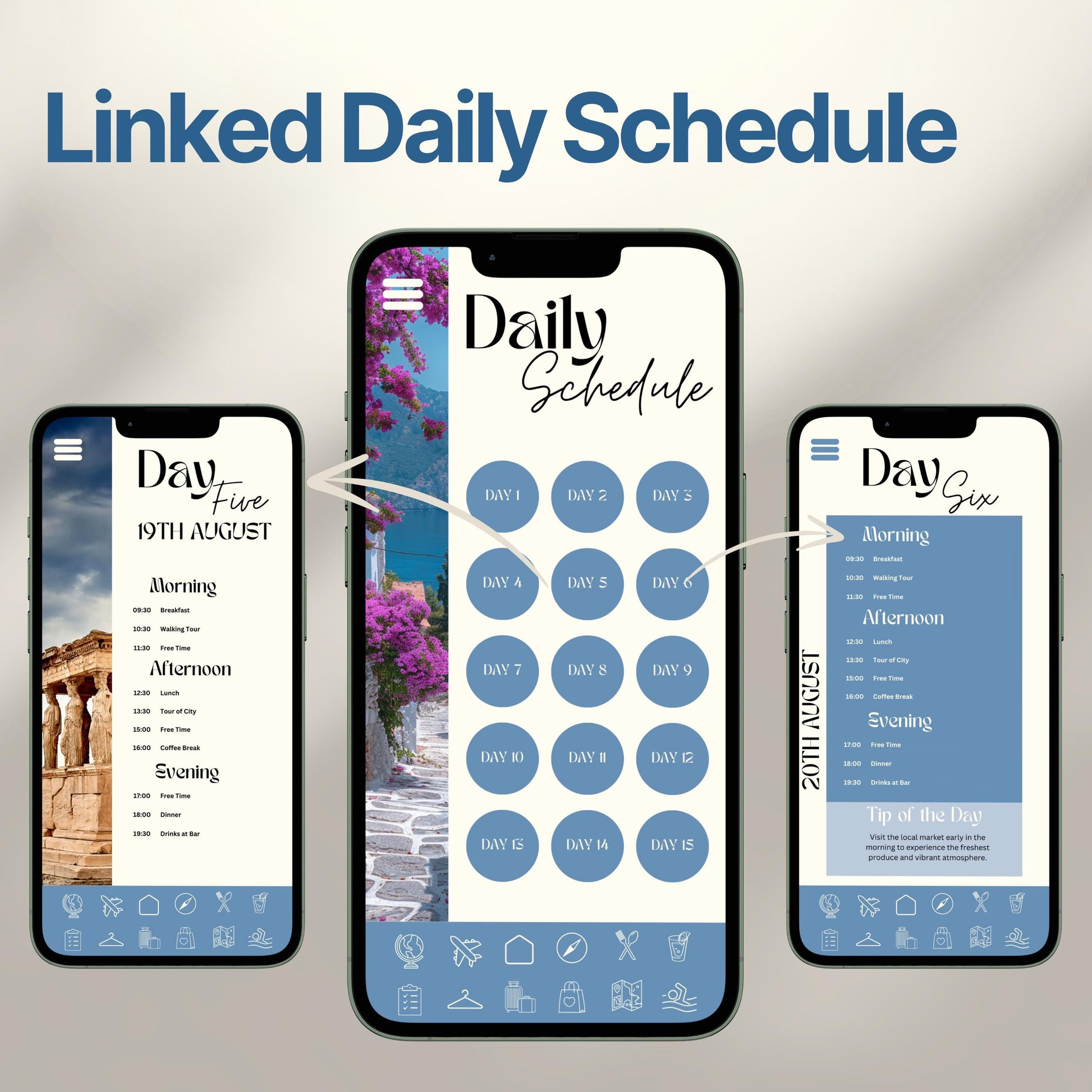 Three smartphones display an interactive digital travel itinerary. The layout emphasizes the ability to click each day for a linked, organized itinerary.