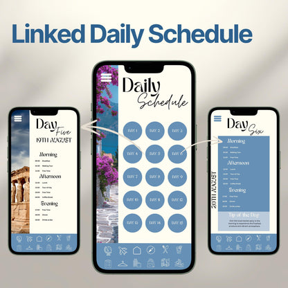Three smartphones display an interactive digital travel itinerary. The layout emphasizes the ability to click each day for a linked, organized itinerary.