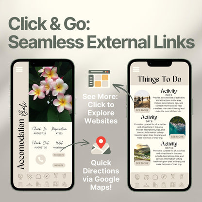 Two smartphones display an interactive digital travel guide interface. Text highlights features like “Quick Directions via Google Maps!” and “Click to Explore Websites,” emphasizing seamless external link integration for an app-like travel experience.