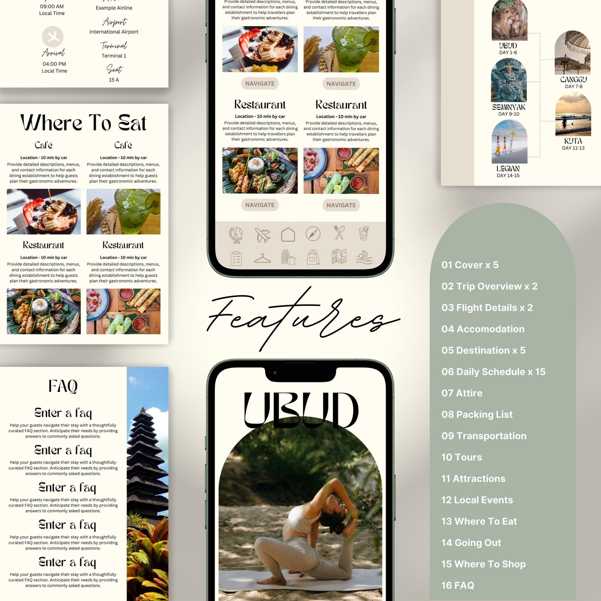 A feature overview of a digital travel itinerary template. The image displays mobile and print pages.