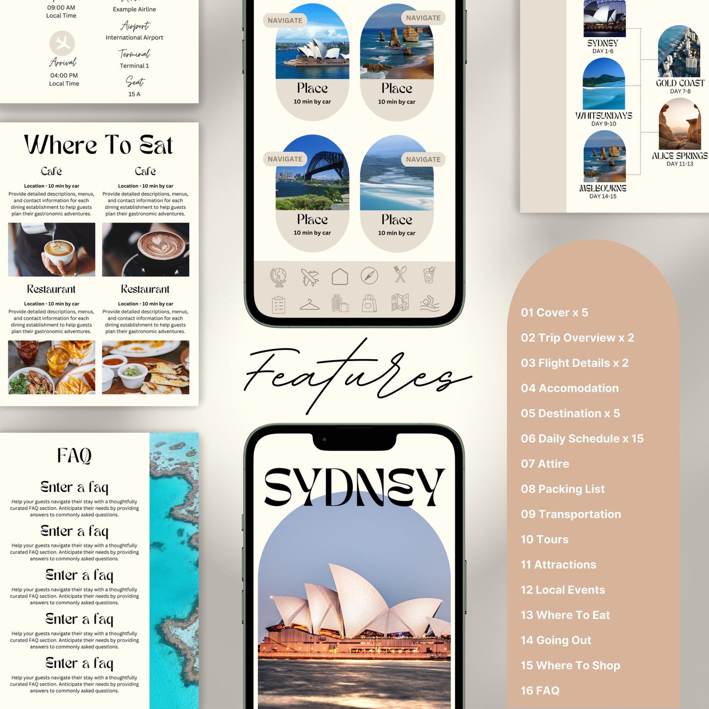 A feature overview of a digital travel itinerary template. The image displays mobile and print pages.