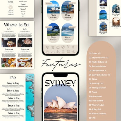 A feature overview of a digital travel itinerary template. The image displays mobile and print pages.