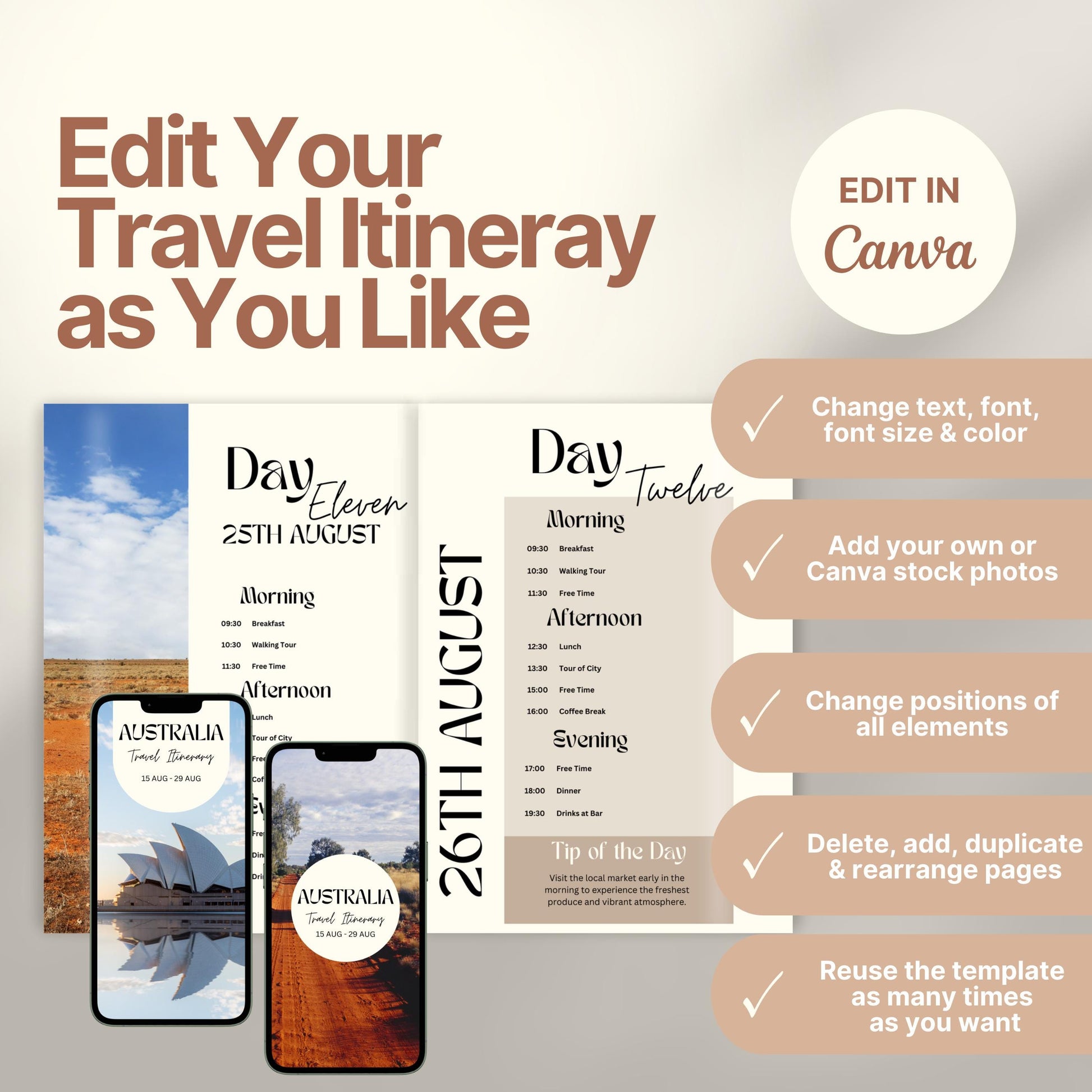 A promotional graphic for a customizable travel itinerary template. On the right, a checklist highlights editable features: change text, font, and colors; add personal or stock photos; rearrange elements; duplicate pages; and reuse the template multiple times. A Canva logo indicates editing is done in Canva.