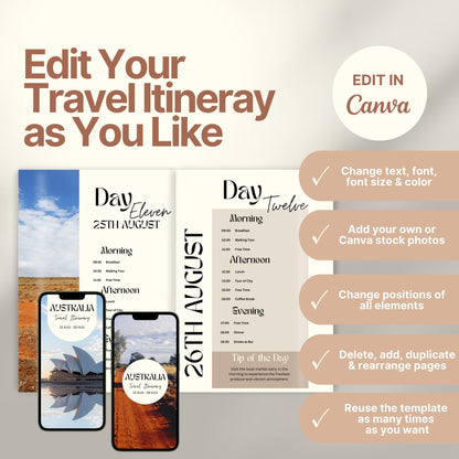 A promotional graphic for a customizable travel itinerary template. On the right, a checklist highlights editable features: change text, font, and colors; add personal or stock photos; rearrange elements; duplicate pages; and reuse the template multiple times. A Canva logo indicates editing is done in Canva.