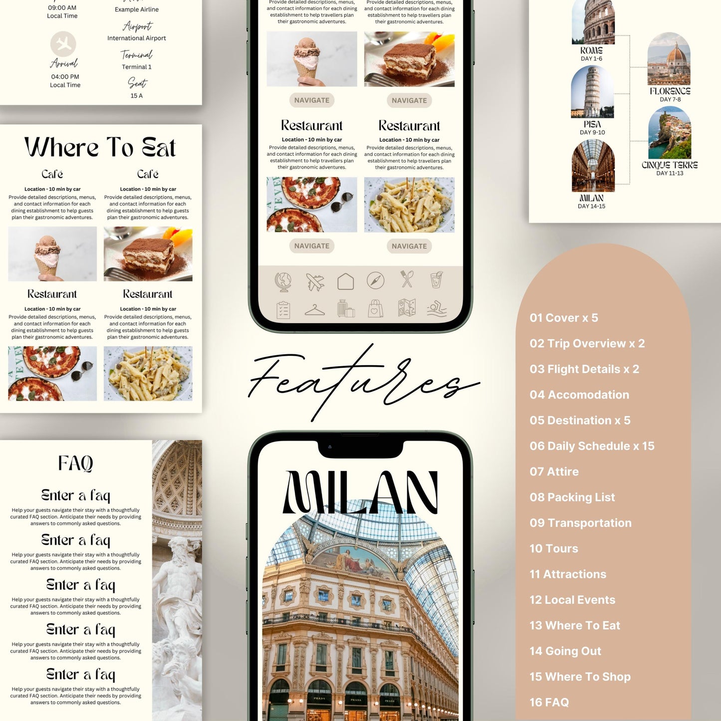 A feature overview of a digital travel itinerary template. The image displays mobile and print pages.