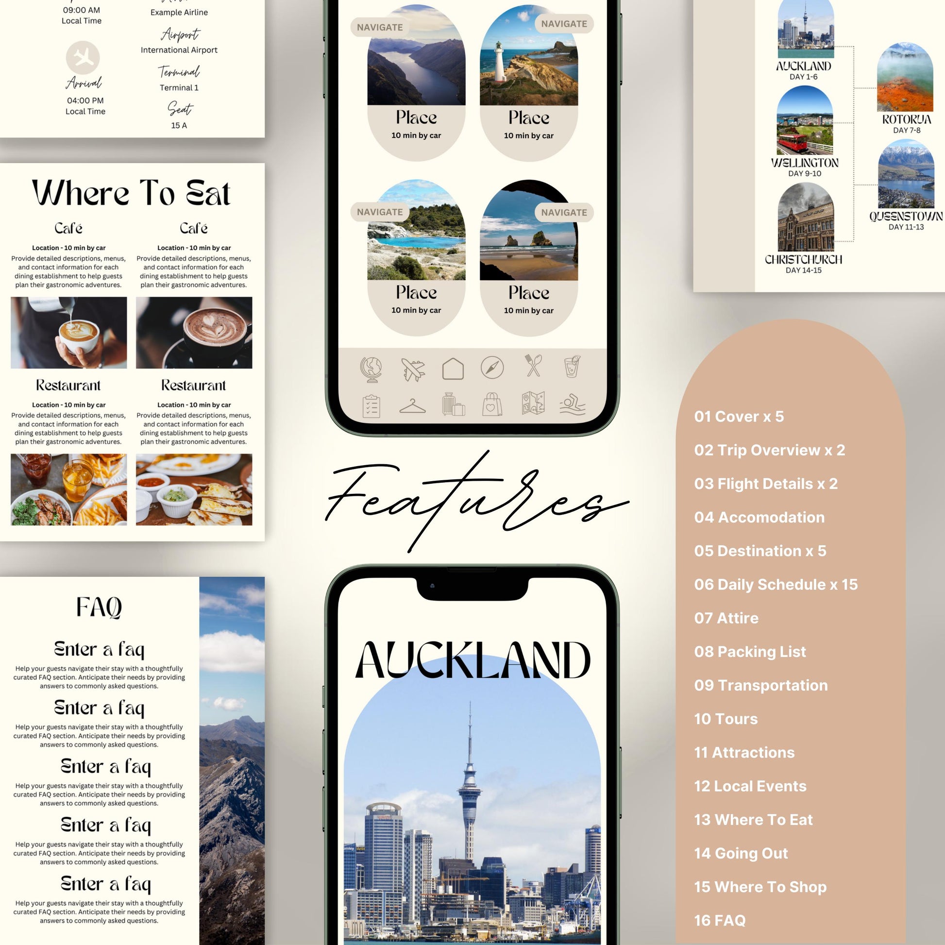 A feature overview of a digital travel itinerary template. The image displays mobile and print pages.