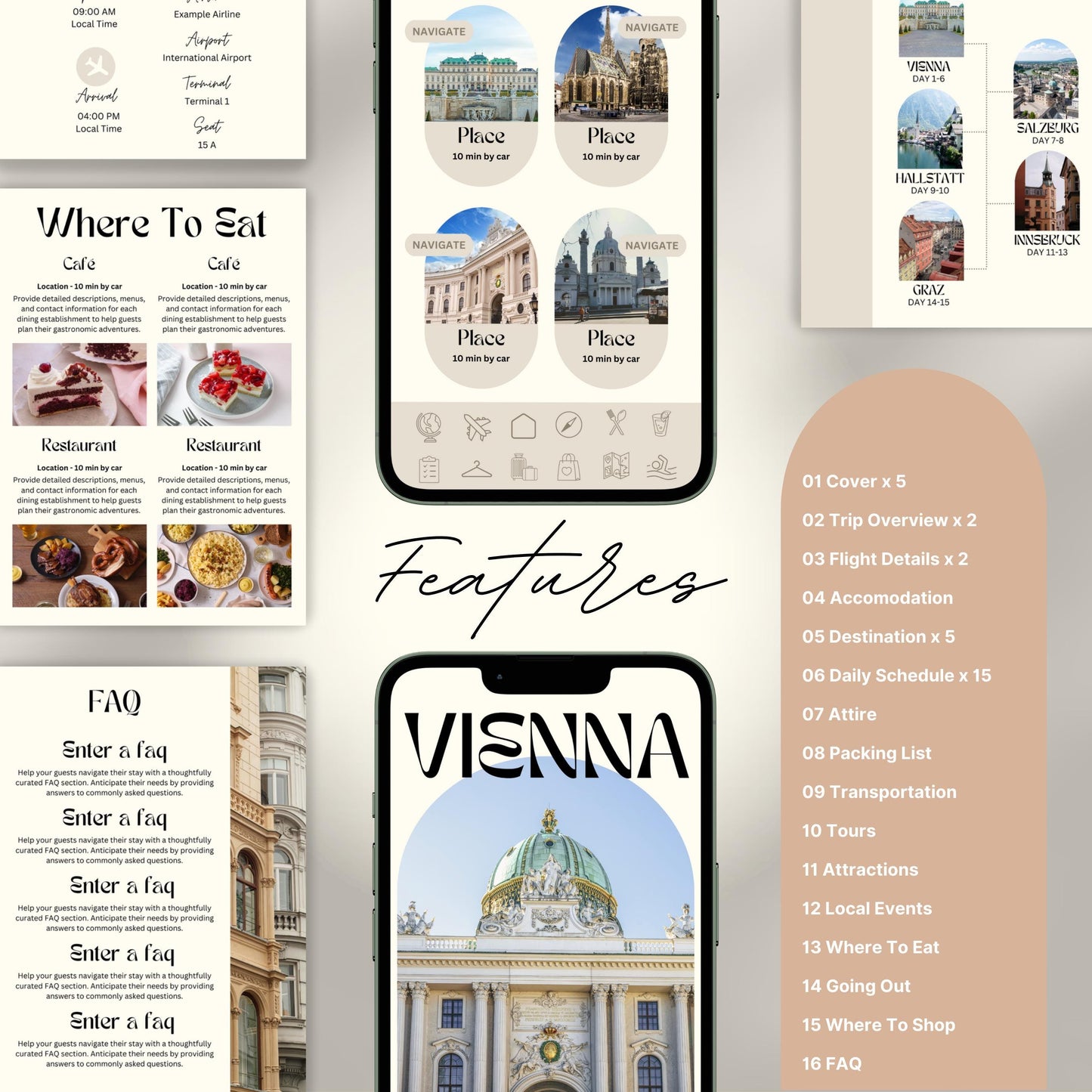 A feature overview of a digital travel itinerary template. The image displays mobile and print pages.