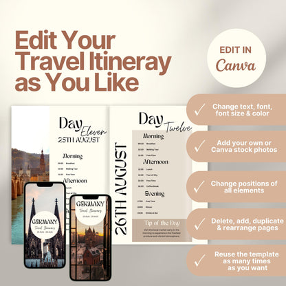 A promotional graphic for a customizable travel itinerary template. On the right, a checklist highlights editable features: change text, font, and colors; add personal or stock photos; rearrange elements; duplicate pages; and reuse the template multiple times. A Canva logo indicates editing is done in Canva.
