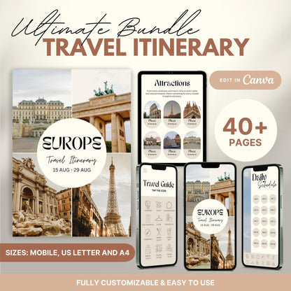 A promotional graphic showcasing a travel itinerary bundle, featuring digital and printable versions.