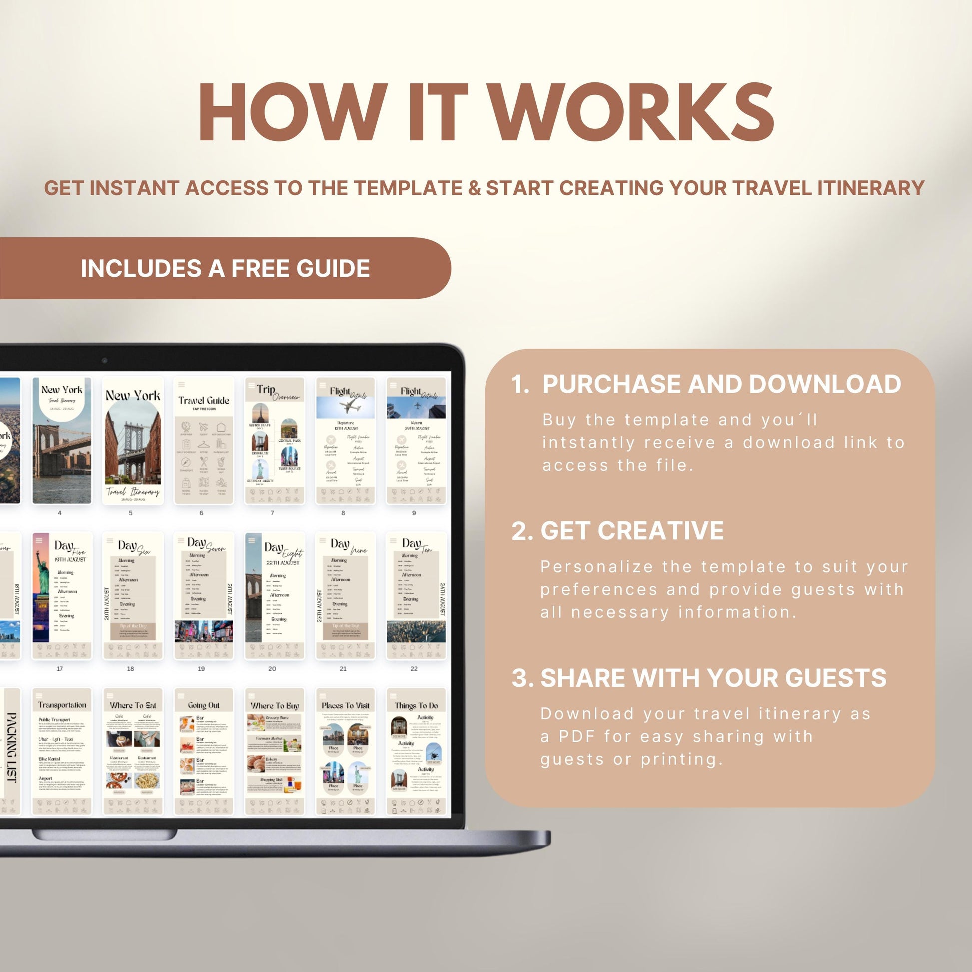 Graphic explaining how to use a travel itinerary template: Step 1 – Purchase and download; Step 2 – Get creative and personalize; Step 3 – Share as PDF. Includes a laptop displaying sample itinerary pages and a label noting a free guide is included.