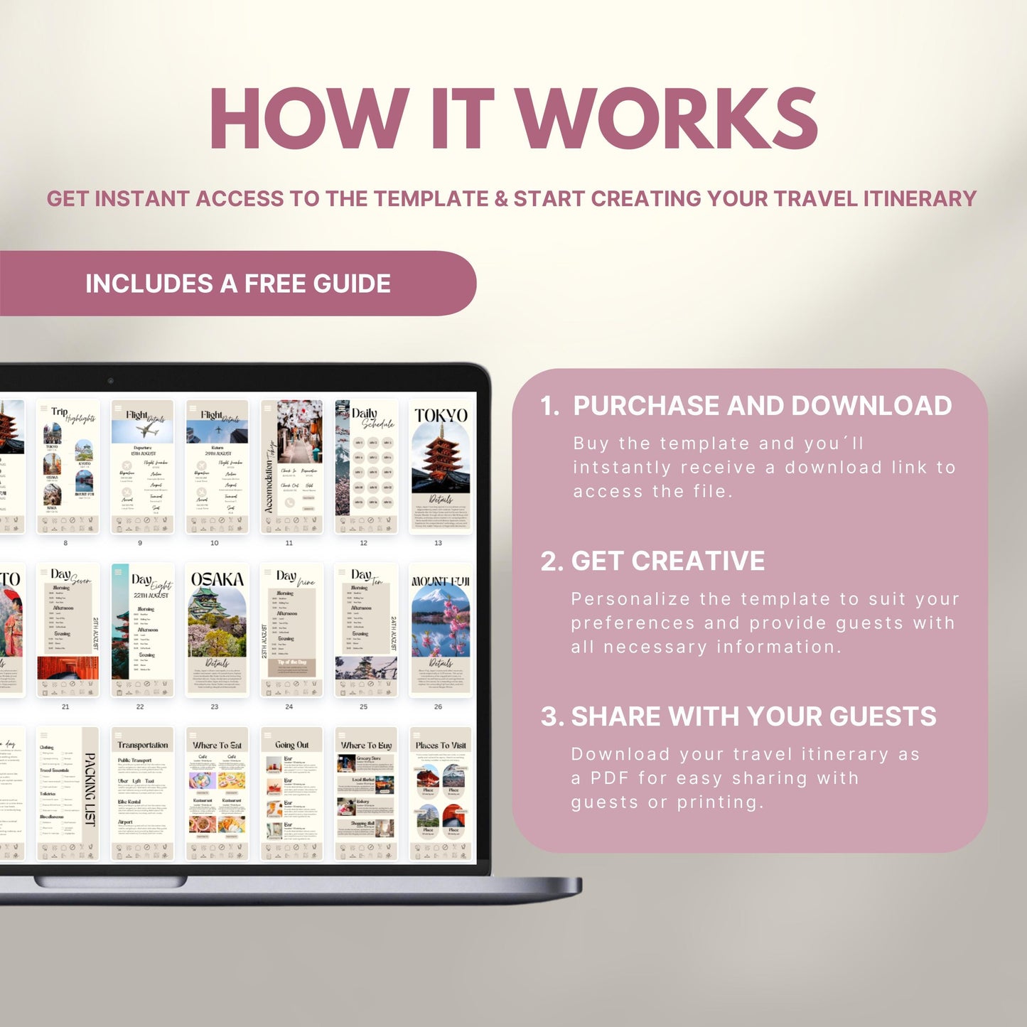 Graphic explaining how to use a travel itinerary template: Step 1 – Purchase and download; Step 2 – Get creative and personalize; Step 3 – Share as PDF. Includes a laptop displaying sample itinerary pages and a label noting a free guide is included.