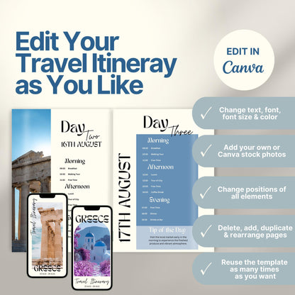 A promotional graphic for a customizable travel itinerary template. On the right, a checklist highlights editable features: change text, font, and colors; add personal or stock photos; rearrange elements; duplicate pages; and reuse the template multiple times. A Canva logo indicates editing is done in Canva.