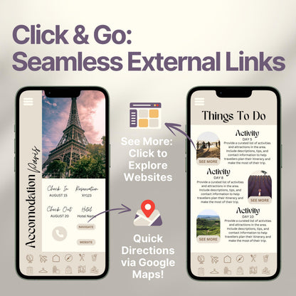 Two smartphones display an interactive digital travel guide interface. Text highlights features like “Quick Directions via Google Maps!” and “Click to Explore Websites,” emphasizing seamless external link integration for an app-like travel experience.