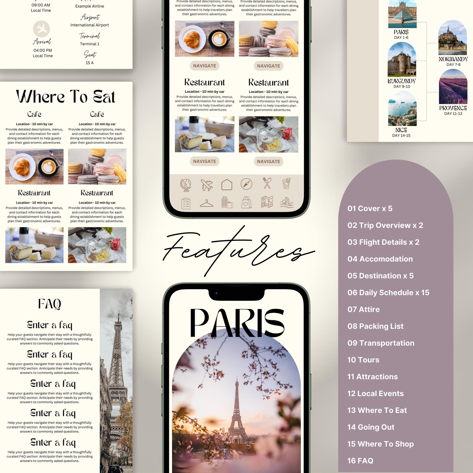 A feature overview of a digital travel itinerary template. The image displays mobile and print pages.