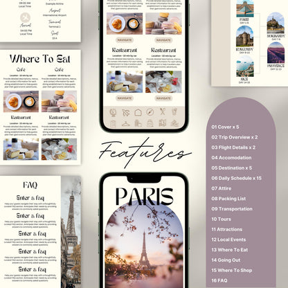 A feature overview of a digital travel itinerary template. The image displays mobile and print pages.