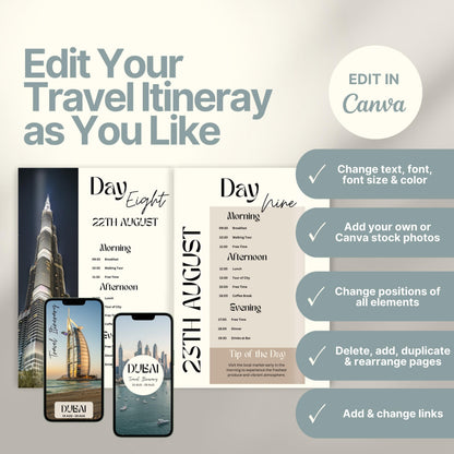 A promotional graphic for a customizable travel itinerary template. On the right, a checklist highlights editable features: change text, font, and colors; add personal or stock photos; rearrange elements; duplicate pages; and reuse the template multiple times. A Canva logo indicates editing is done in Canva.