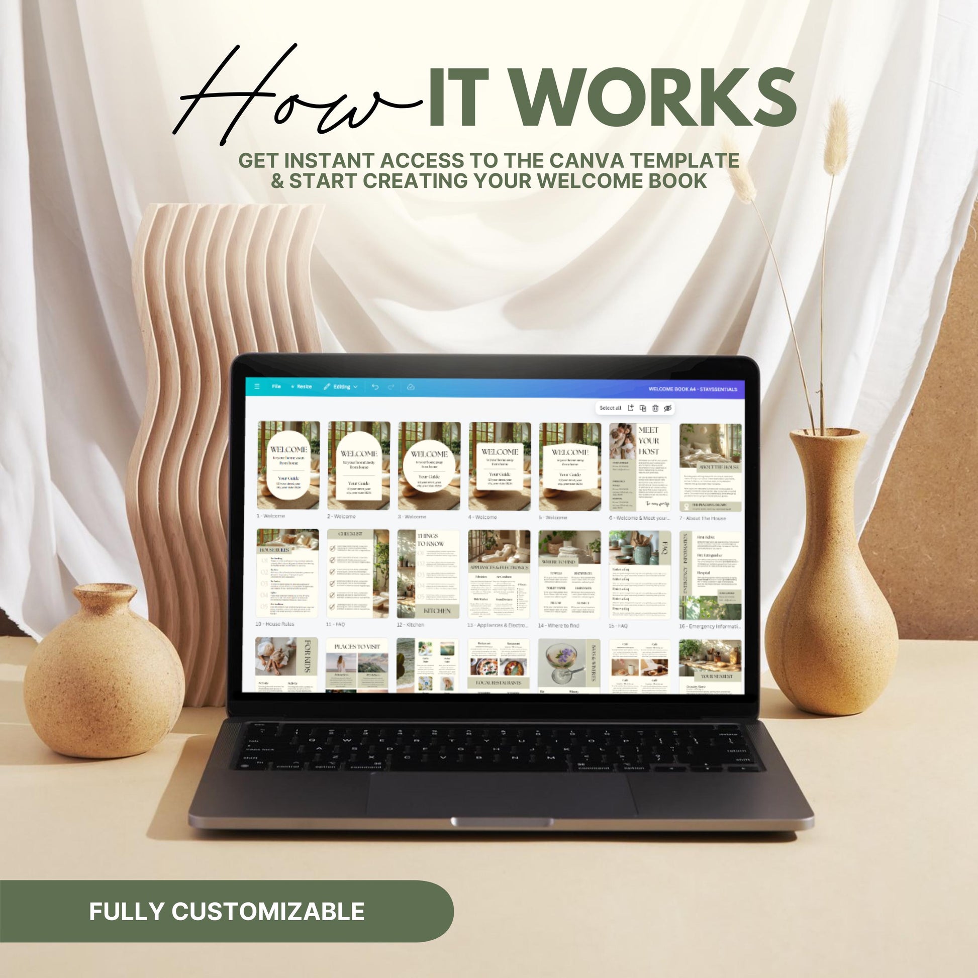 Instructional graphic titled "How It Works" for creating an Airbnb Welcome Book using a digital template. 