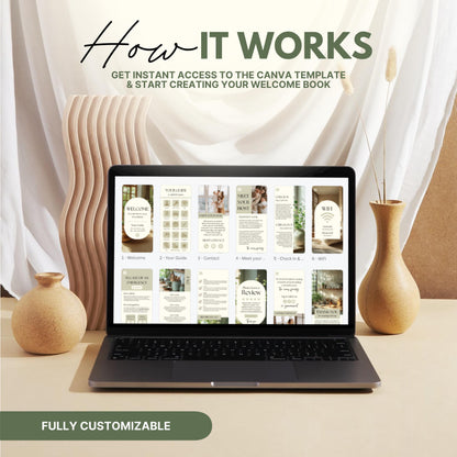 Instructional graphic titled "How It Works" for creating an Airbnb Welcome Book using a digital template. 
