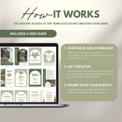 An instructional graphic titled “How It Works” guides users through the process of using customizable Airbnb sign templates. The layout includes a laptop screen displaying sample welcome signs in neutral tones, such as WiFi details, house rules, and guest reviews. To the right, three steps are listed: 1) Purchase and download the template; 2) Get creative by personalizing it with guest info; 3) Share with your guests by printing or saving as a PDF.