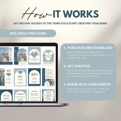 An instructional graphic titled “How It Works” guides users through the process of using customizable Airbnb sign templates. The layout includes a laptop screen displaying sample welcome signs in neutral tones, such as WiFi details, house rules, and guest reviews. To the right, three steps are listed: 1) Purchase and download the template; 2) Get creative by personalizing it with guest info; 3) Share with your guests by printing or saving as a PDF.